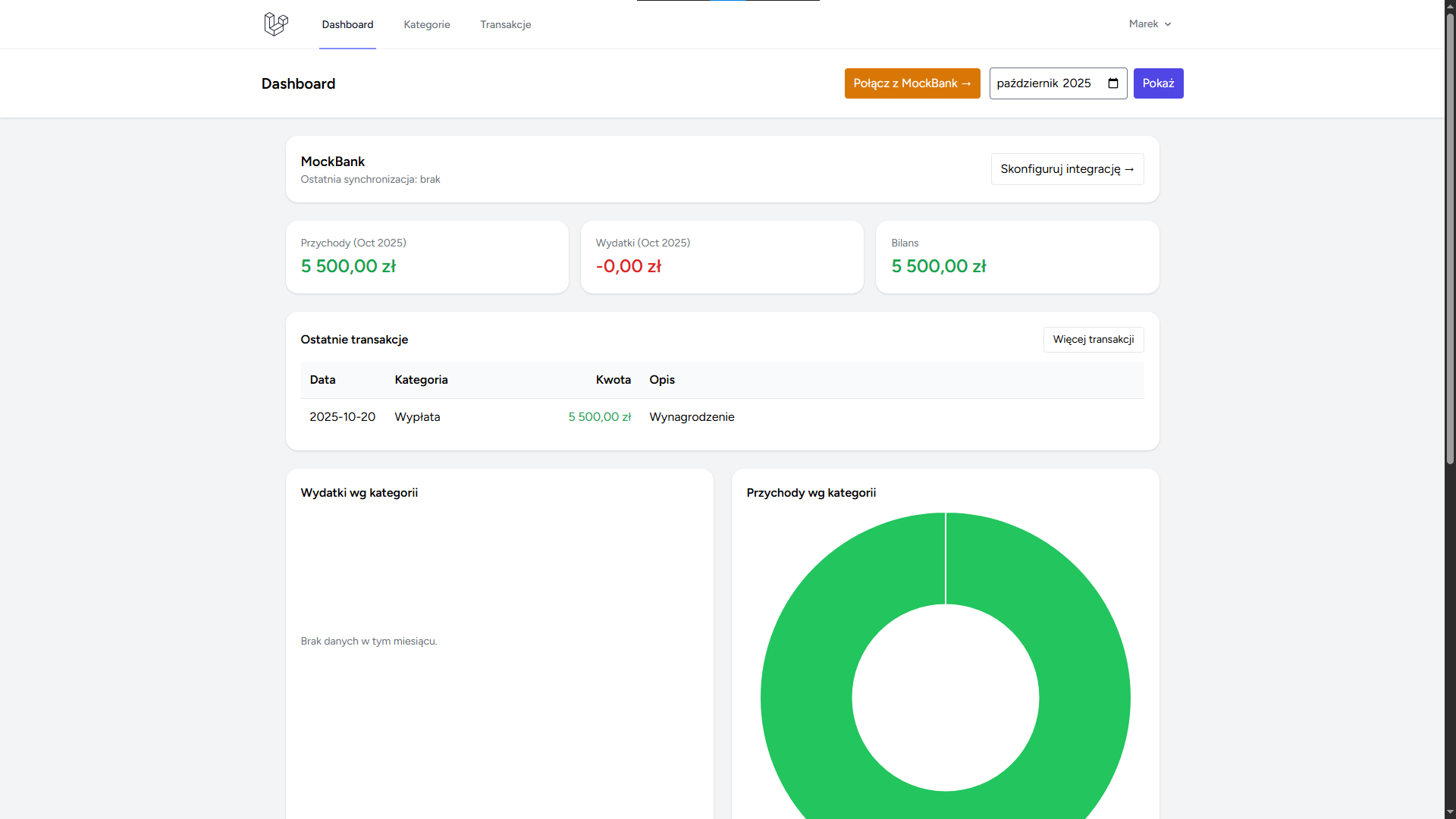 Dashboard po dodaniu transakcji