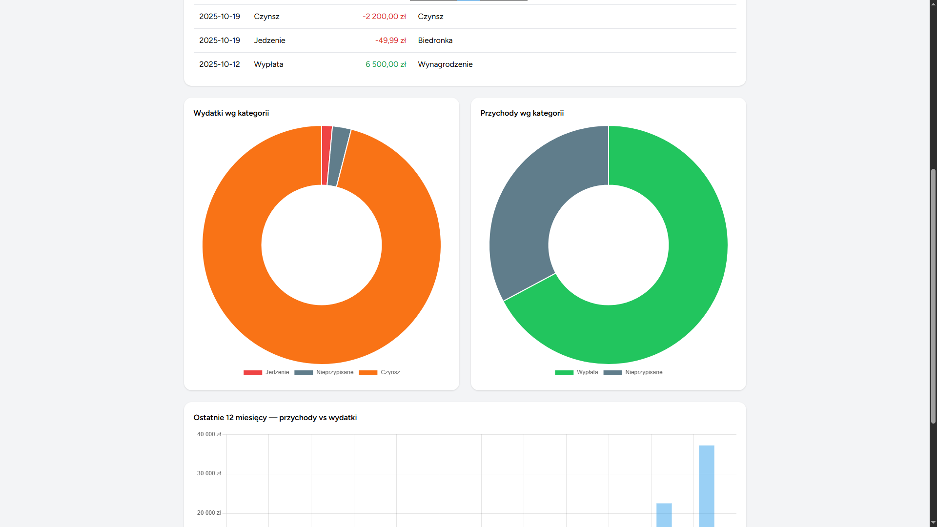 Dashboard po synchronizacji z bankiem 2/3