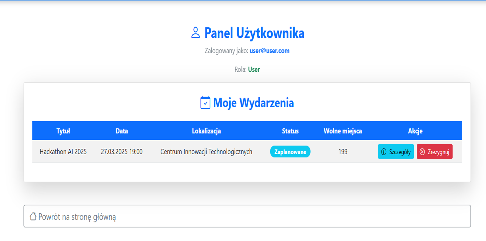 Panel Użytkownika