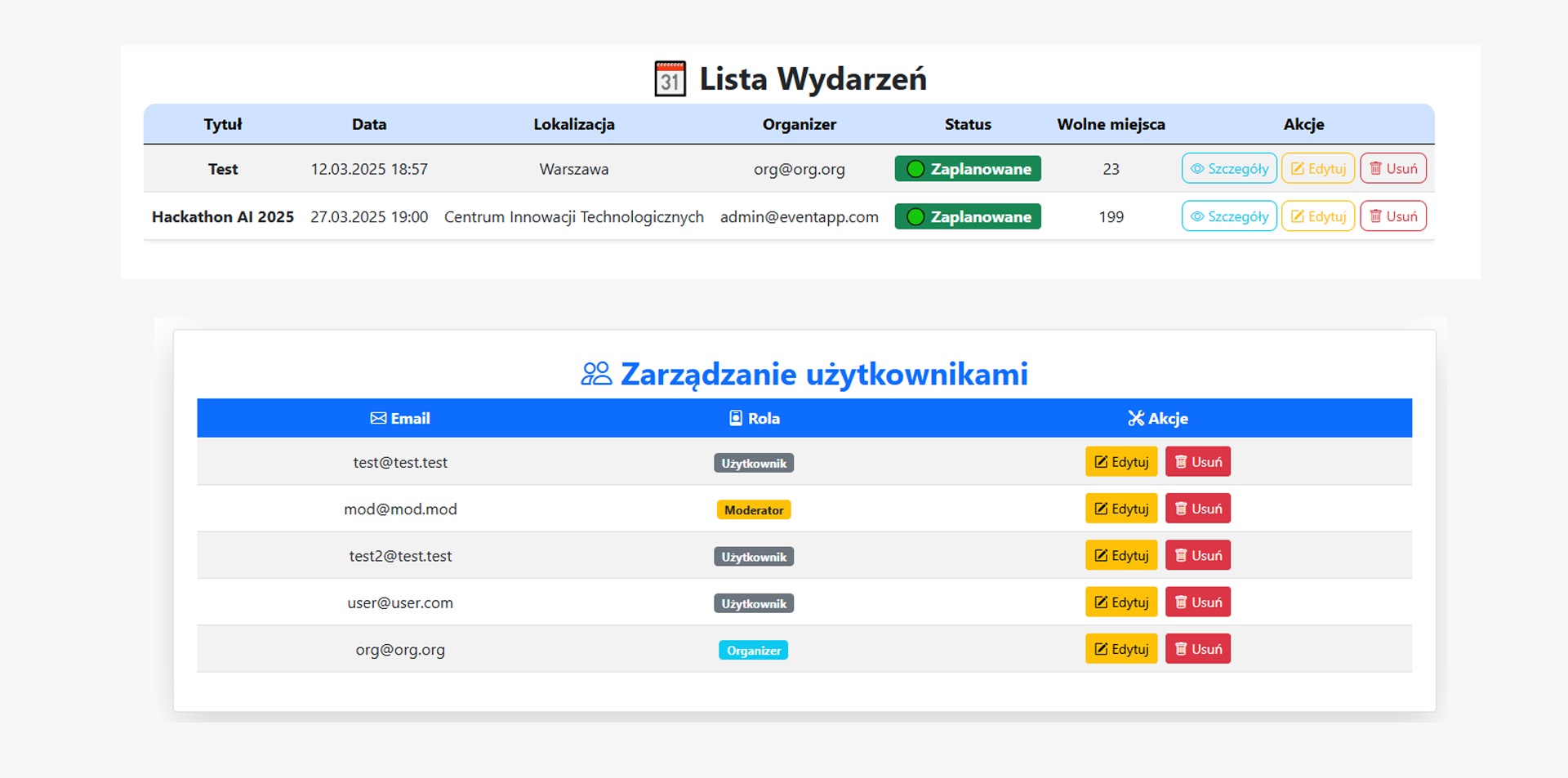 Lista wydarzeń i zarządzanie użytkownikami (widok Admina)