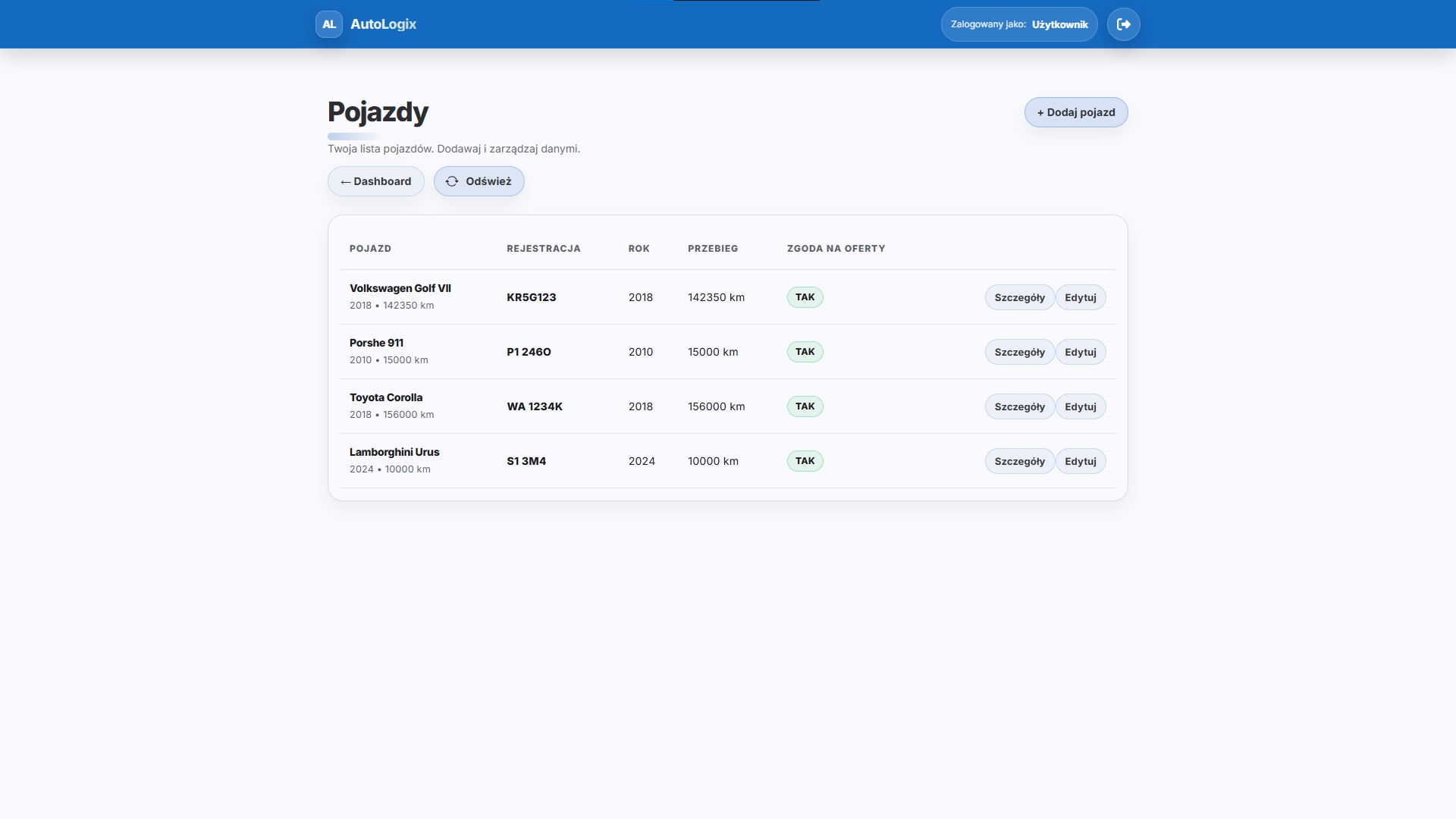 User vehicles list