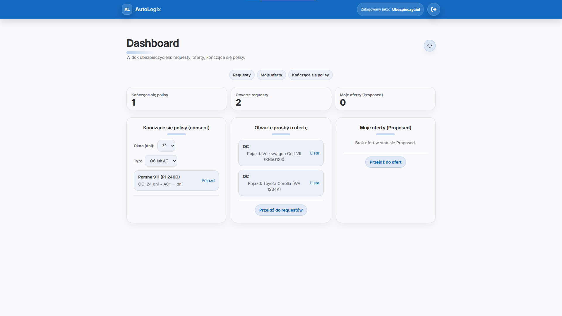 Insurer dashboard