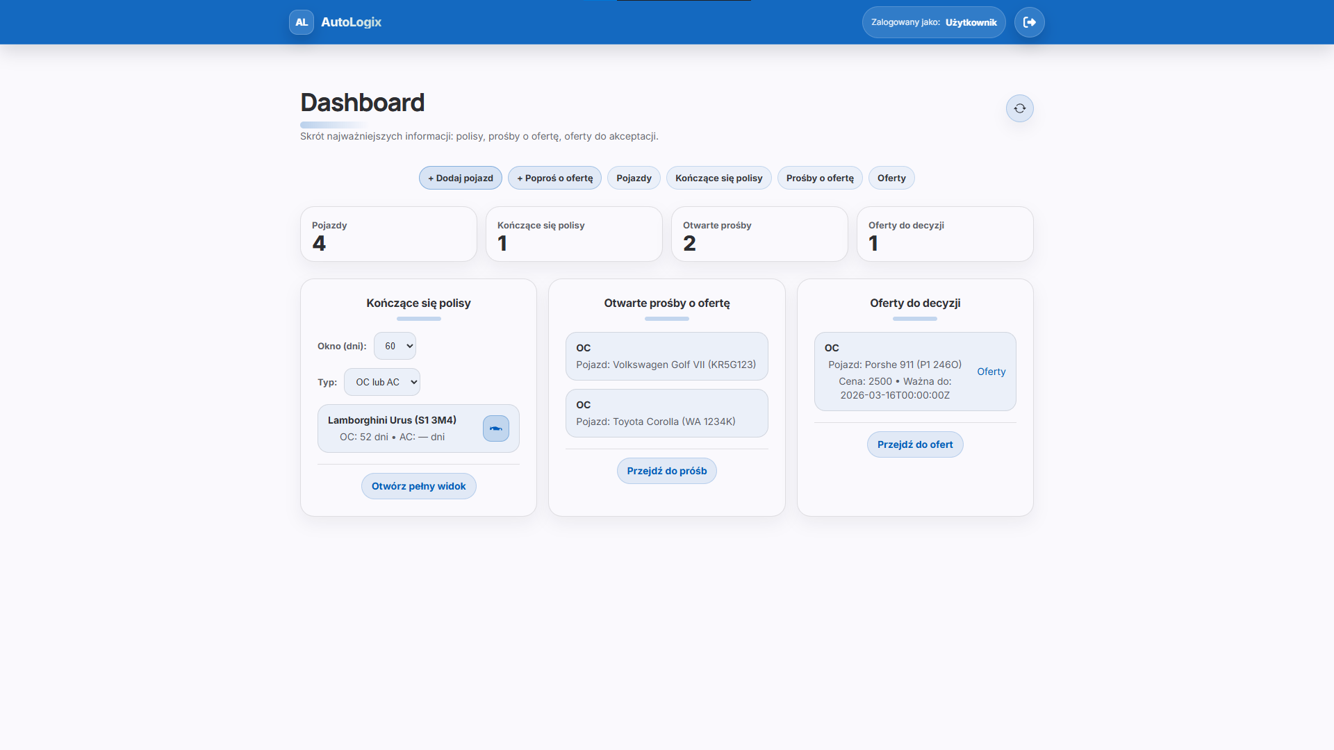 User dashboard