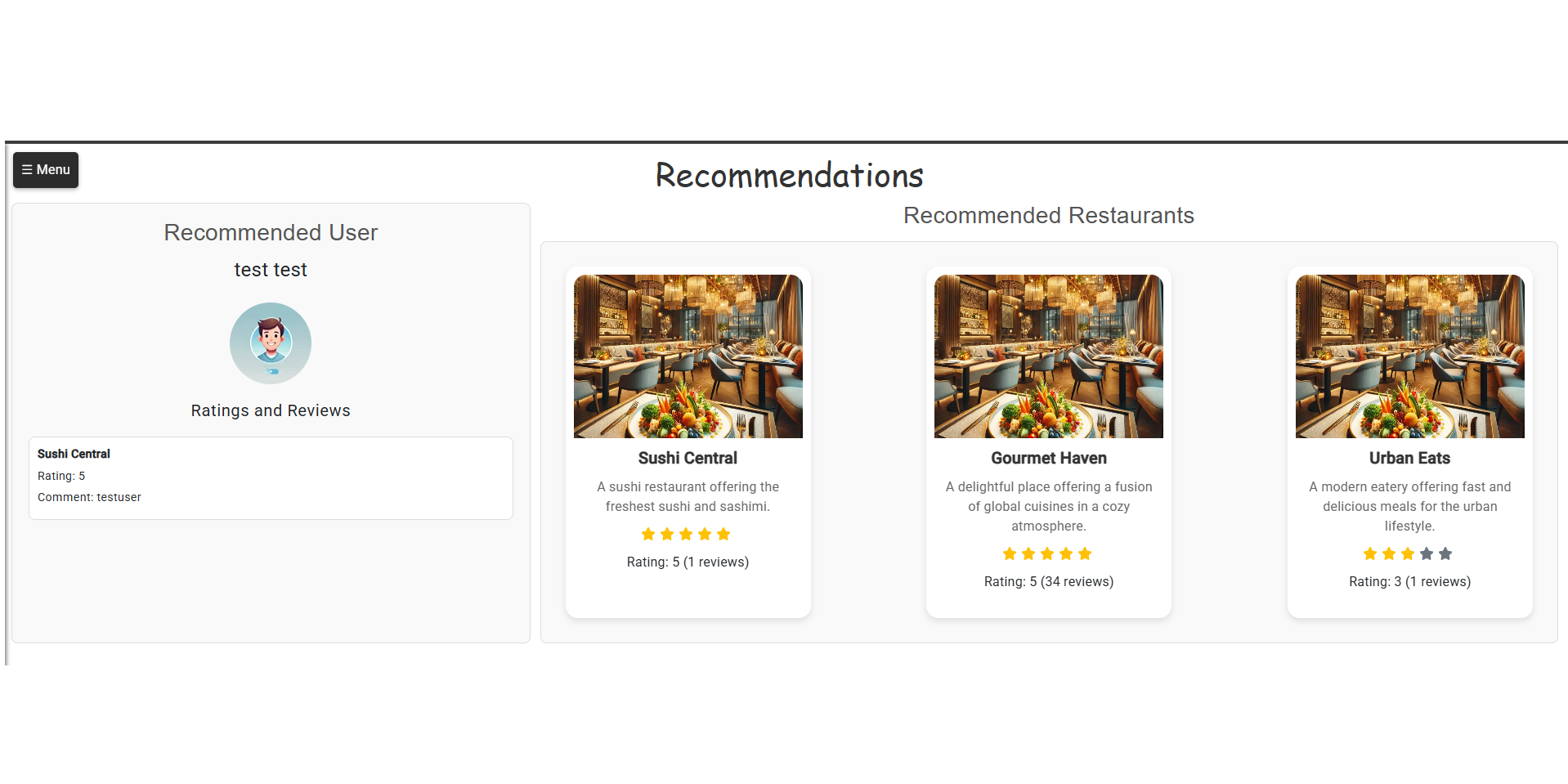 User recommendation list